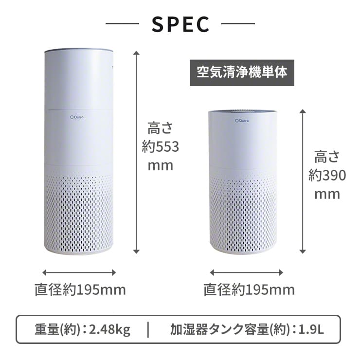 楽天市場】スリーアール Qurra 加湿空気清浄機 Aire Hanome 3R-HAP01 | 価格比較 - 商品価格ナビ