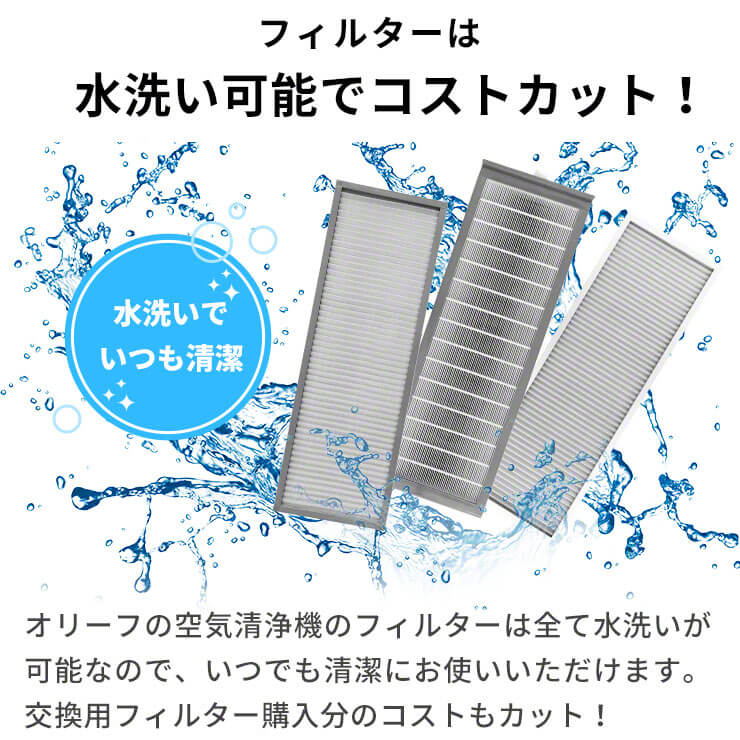 楽天市場】スリーアール Olief CO2センサー搭載 空気清浄機 3R-CO2AP