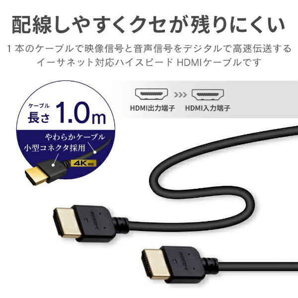 StarTech.com ハイスピードHDMIケーブル 15m HDMI 2.0 - saintlawrencerealfood.com.au
