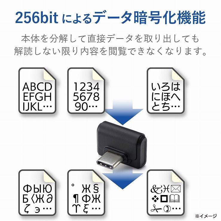 楽天市場】エレコム エレコム USBメモリ USB3.1(Gen1) Type-C 16GB タブレット向け MF-CDU31016GBK(1個) |  価格比較 - 商品価格ナビ