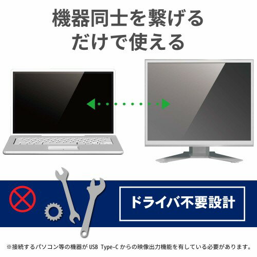 エレコム 変換ケーブル Type-C-DVI 1.0m ブラック CAC-CDVI10BK(1個)