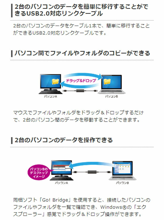 楽天市場 エレコム Elecom データ移行ケーブル Uc Tv5bk 製品詳細 価格比較 商品価格ナビ