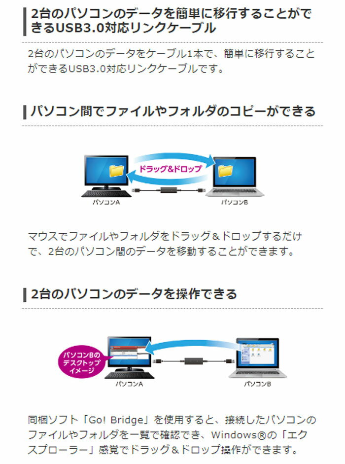 エレコム USBケーブル データ転送ケーブル リンクケーブル タイプCアダプタ付 1.5m(1個)