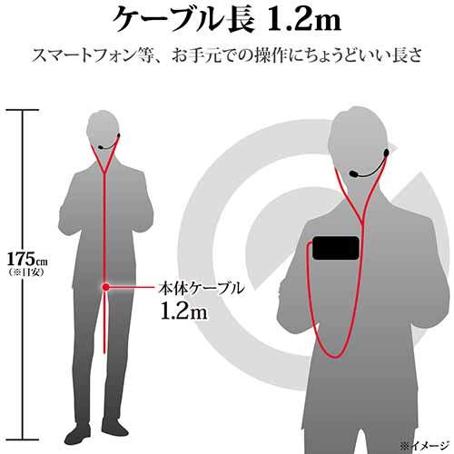 エレコム ヘッドセット イヤホン スマホ用 φ3.5mm4極ミニプラグ HS-GS30EBK(1セット)