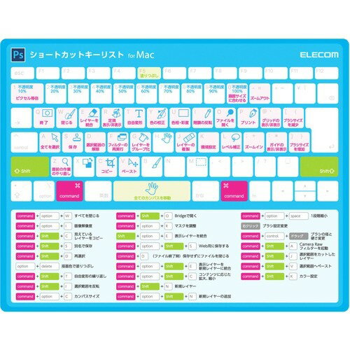 楽天市場 エレコム エレコム ショートカットキーマウスパッド フォトショップ Mac用 Mp Ecscbgpsm 1枚 価格比較 商品価格ナビ