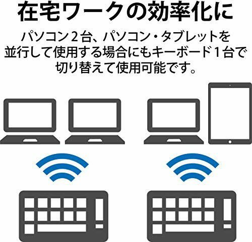 エレコム Bluetoothミニキーボード パンタグラフ式 ブラック TK-FBP102BK/EC