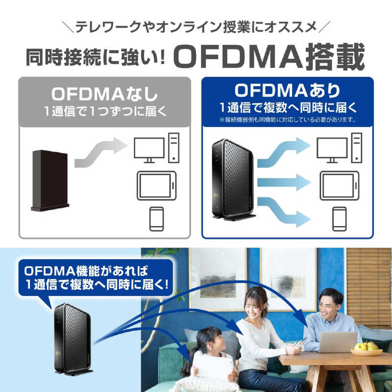 エレコム 無線LANルーター Wi-Fi6 親機 4803+573Mbps ブラック WRC-X5400GS-B(1台)