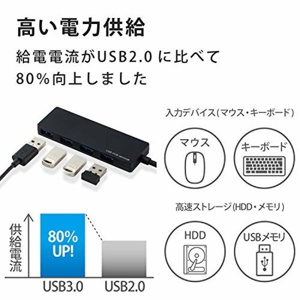 エレコム USB3.0ハブ 4ポート バスパワー ケーブル長60cm U3H-FC03BBK(1個)