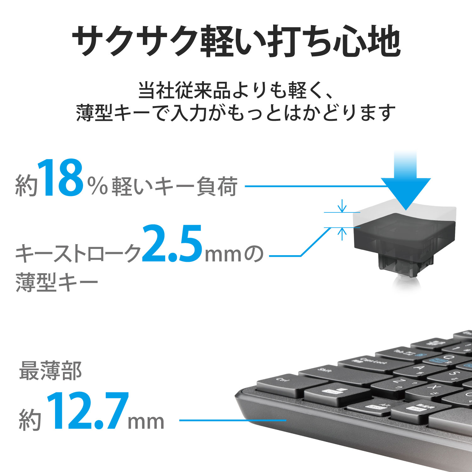 楽天市場】エレコム エレコム キーボード ワイヤレス Bluetooth 抗菌 薄型 フルキーボード TK-FBM120KBK(1個) | 価格比較  - 商品価格ナビ