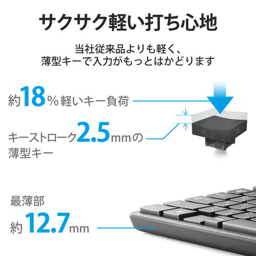 キーボード 有線 抗菌 薄型 フルキーボード メンブレン式 ブラック TK-FCM108KBK(1個)