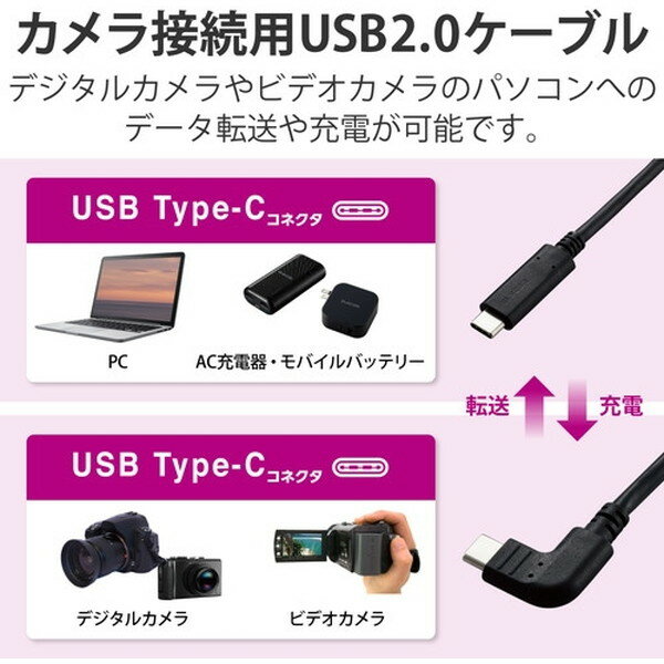 エレコム カメラケーブル Type-Cケーブル USBA-USBC 4m ブラック DGW-CCL40BK(1個)