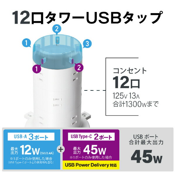 エレコム 電源タップ コンセント*12個口 (USB-C*2 USB-A*3) 45W ECT-2220WH(1個)