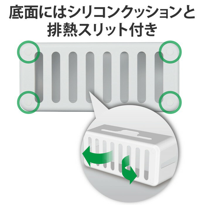 市場 納期約7〜10日 EKC-BOX003WH 多機能ケーブル収納ボックス エレコム