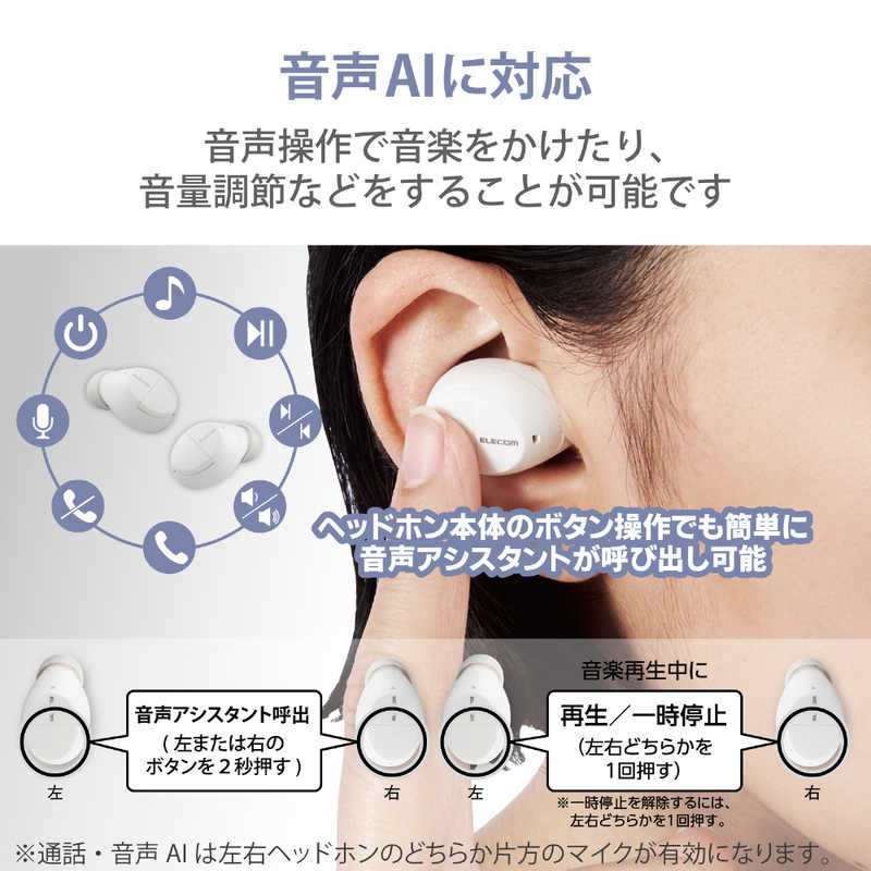 エレコム ワイヤレスイヤホン Bluetooth 無線 AAC対応 ホワイト LBT-TWS12WH(1個)