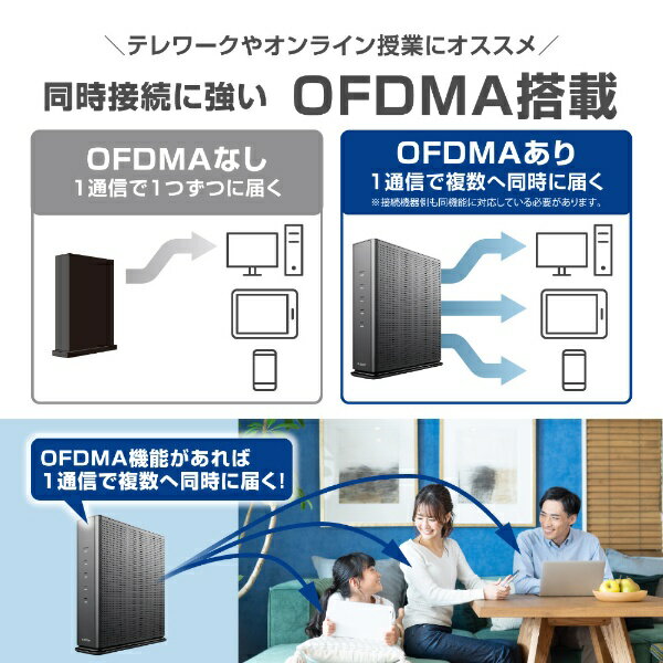 ELECOM Wi-Fi ギガビットルーター WRC-XE5400GS-G