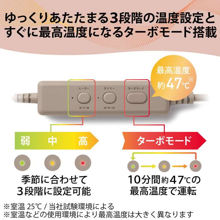 エレコム ブランケットウォーマー 電熱 モーヴブラウン(1個)