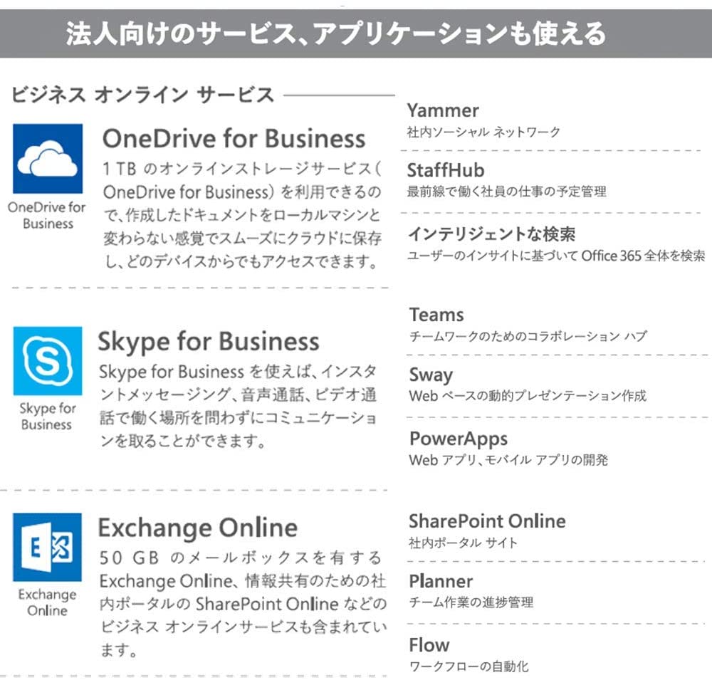 その他 Microsoft MICROSOFT 365 BUSINESS STD POS その他 Microsoft MICROSOFT 365 BUSINESS STD POS Microsoft