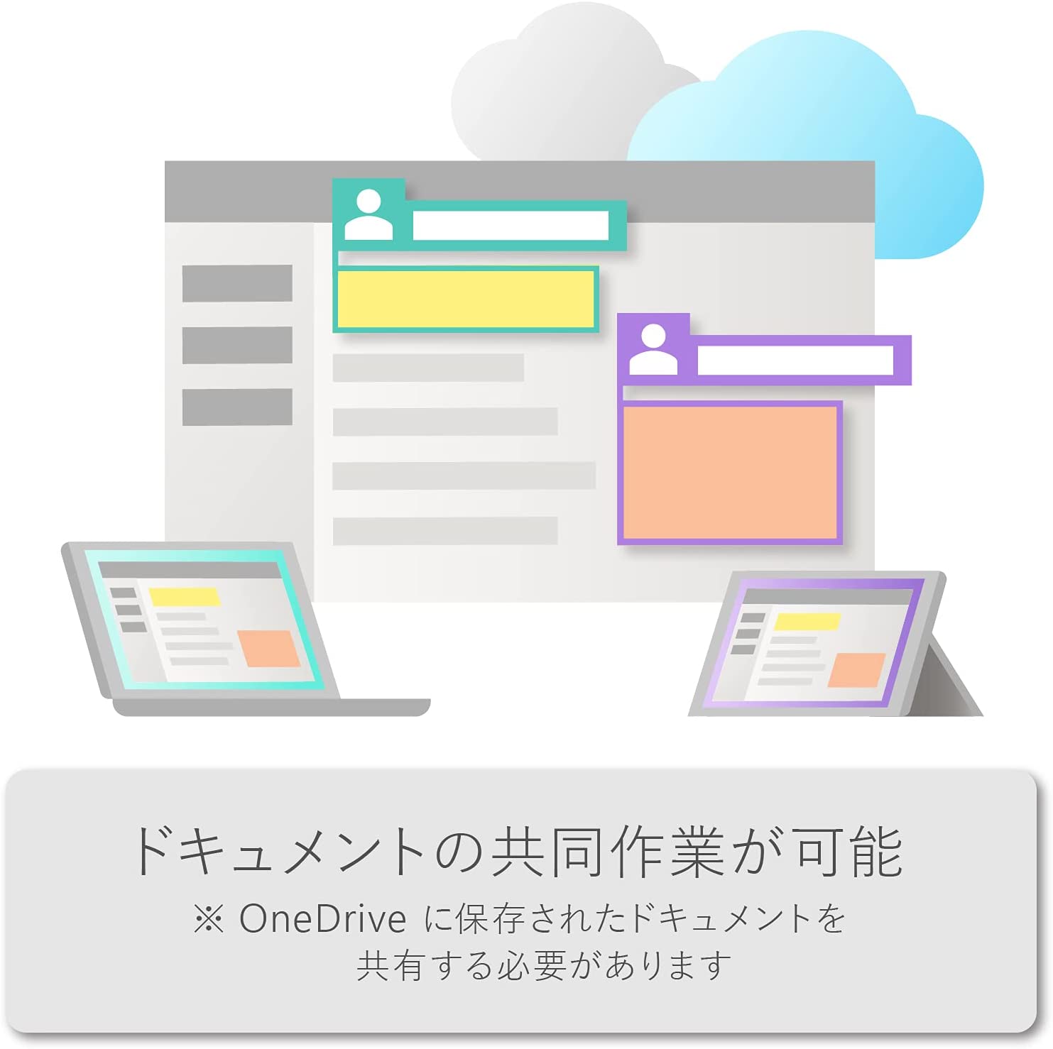 Microsoft - Microsoft Office Home&Business 2021 1台用の+