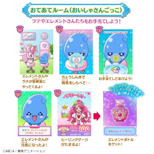 バンダイ ヒーリングっど プリキュア ラビリンのヒーリングルームバッグ ラビリンノヒ-リングル-ムバツグ