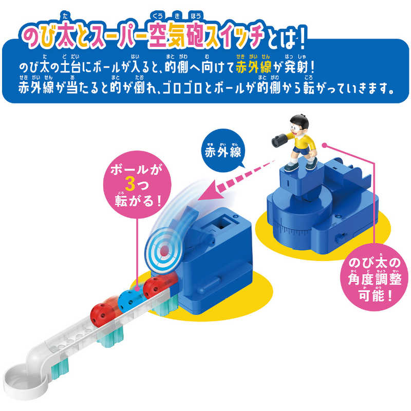 ころがスイッチドラえもん デラックスキッド  スーパー空気砲スイッチ(1個)