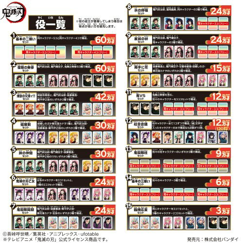 BANDAI - 鬼滅の刃　ドンジャラ バンダイ ドンジャラ 鬼滅の刃 (ボードゲーム) 価格比較 - 価格.com
