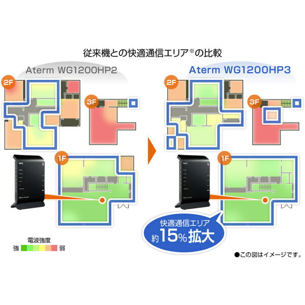 楽天市場 日本電気 Nec 無線lanルーター Aterm Pa Wg10hp3 価格比較 商品価格ナビ