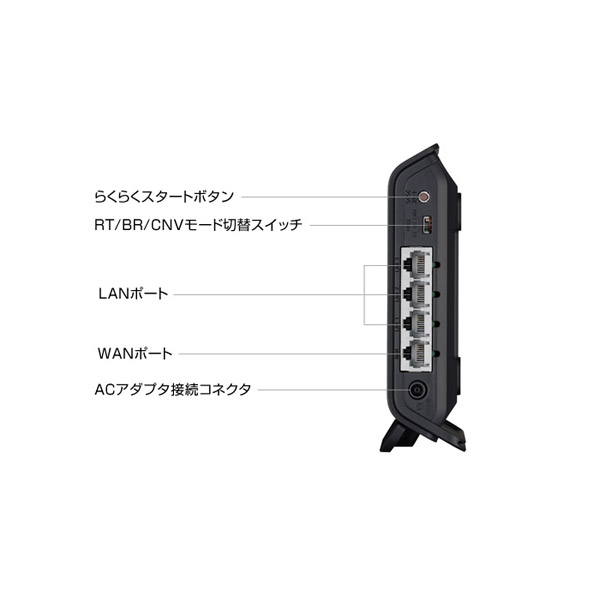楽天市場 日本電気 Nec 無線lanルーター Aterm Pa Wg10hp3 価格比較 商品価格ナビ
