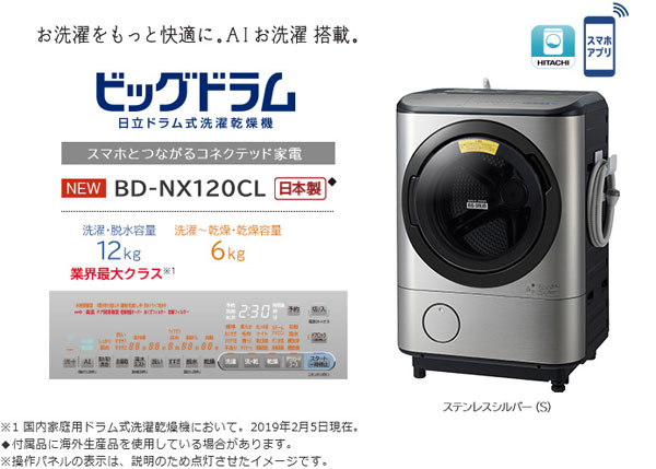 楽天市場 日立グローバルライフソリューションズ Hitachi ヒートリサイクル 風アイロン ビッグドラム Nx1cl S 価格比較 商品価格ナビ