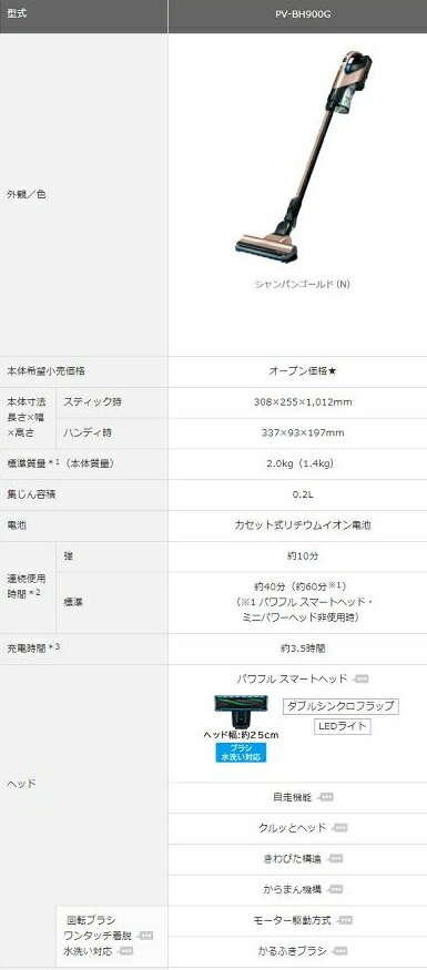 【楽天市場】日立グローバルライフソリューションズ HITACHI コードレススティッククリーナー パワーブーストサイクロン PV-BH900G