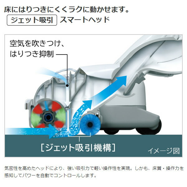 日立 電気掃除機 カルパック CV-KP200G 4549873192444.jpg