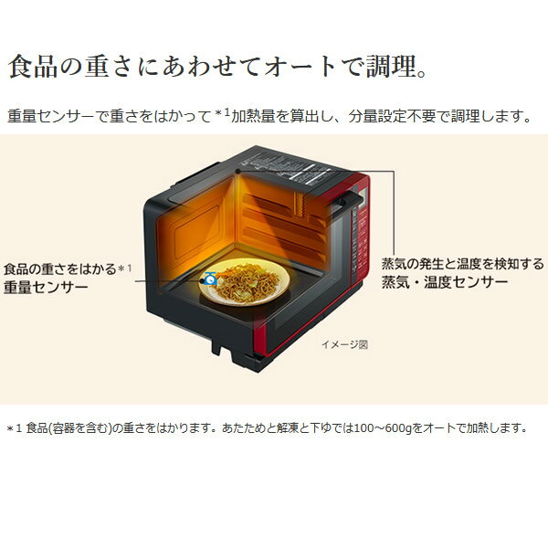 【楽天市場】日立グローバルライフソリューションズ HITACHI 過熱水蒸気オーブンレンジ MRO-S7Y-R | 価格比較 - 商品価格ナビ