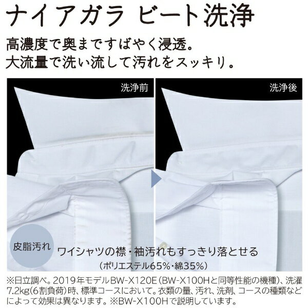 HITACHI 全自動洗濯機 ビートウォッシュ BW-V70H(W)