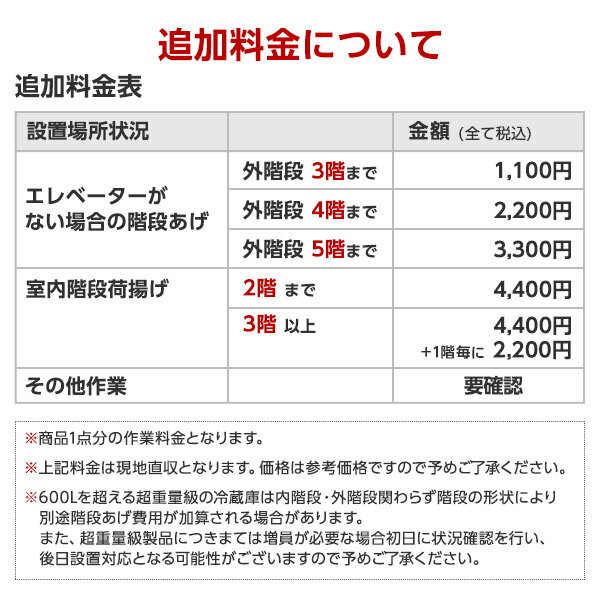 HITACHI 5ドア 冷蔵庫 401L 右開き クリスタルホワイト R-S40S(XW)