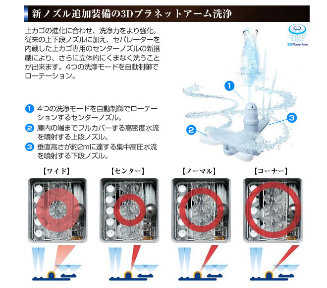 Panasonic 食器洗い乾燥機 NP-TCM4-W ヤマダ電機長期保証付き+