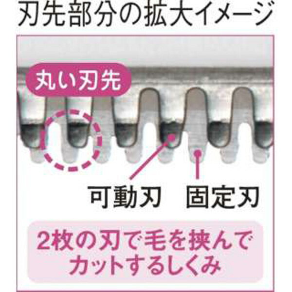 フェリエ フェイス用 ルージュピンク ES-WF41-RP(1セット)