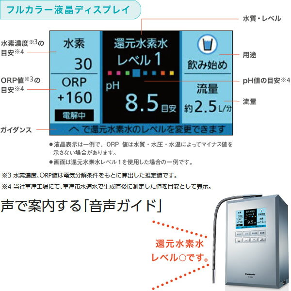 楽天市場】パナソニックオペレーショナルエクセレンス Panasonic 還元