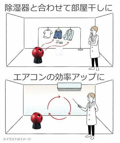 楽天市場】パナソニックオペレーショナルエクセレンス Panasonic 楽天市場】パナソニックオペレーショナルエクセレンス Panasonic