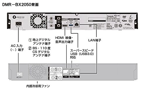 楽天市場】パナソニックオペレーショナルエクセレンス Panasonic