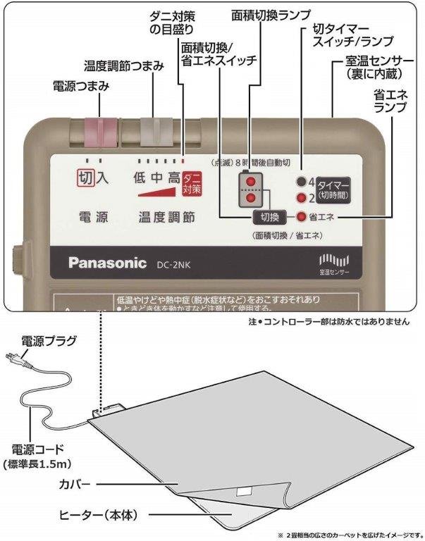 Panasonic DC-3JN 着せかえカーペット用ヒーター 3畳相当 暖房器具 家電