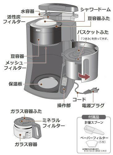 Panasonic - 沸騰浄水 コーヒーメーカーNC-A57-K ﾌﾞﾗｯｸの+