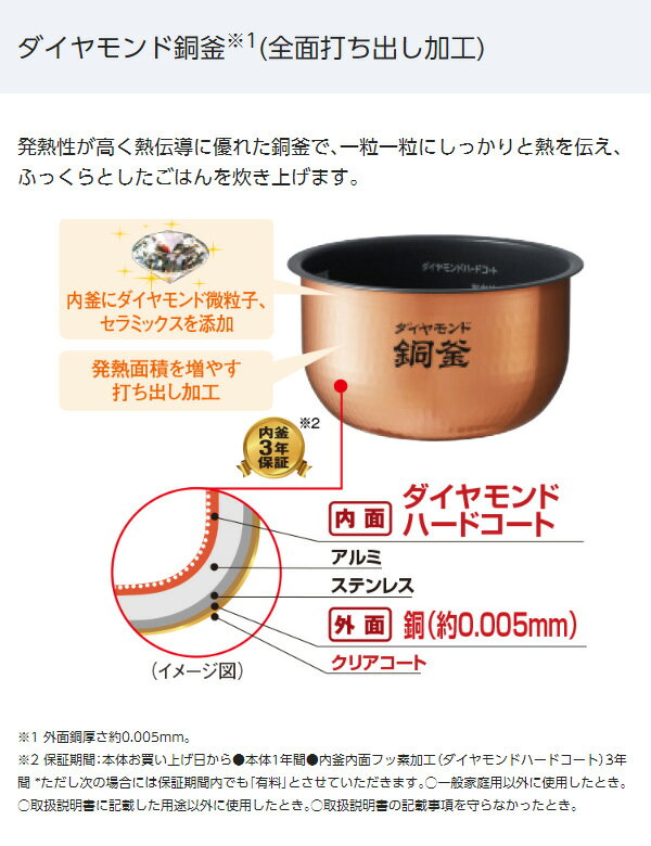 【終了】値下げ【Panasonic】保証書あり/ダイヤモンド銅釜 終了】値下げ【Panasonic】保証書あり/ダイヤモンド銅釜