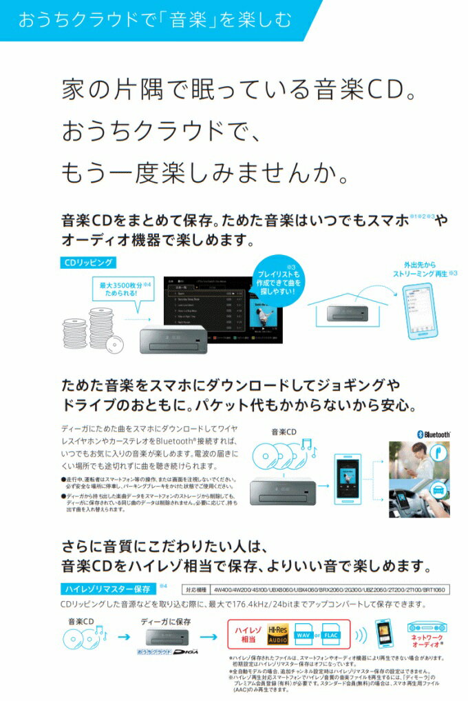 楽天市場 パナソニック Panasonic ブルーレイ Diga Dmr 2g300 価格比較 商品価格ナビ