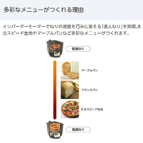 人気満点 パナソニック ホームベーカリー 1斤タイプ ホワイト SD-MT3-W