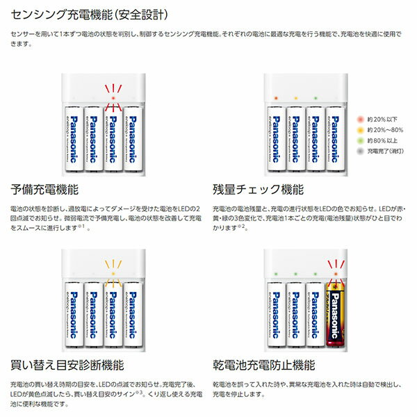 楽天市場】パナソニックオペレーショナルエクセレンス Panasonic USB入出力急速充電器セット K-KJ87MCC40L | 価格比較 -  商品価格ナビ