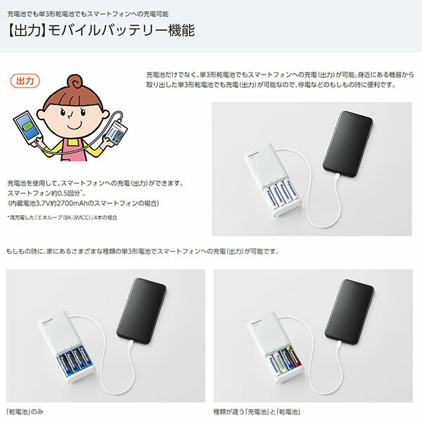 楽天市場】パナソニックオペレーショナルエクセレンス Panasonic USB入出力急速充電器セット K-KJ87MCC40L | 価格比較 -  商品価格ナビ