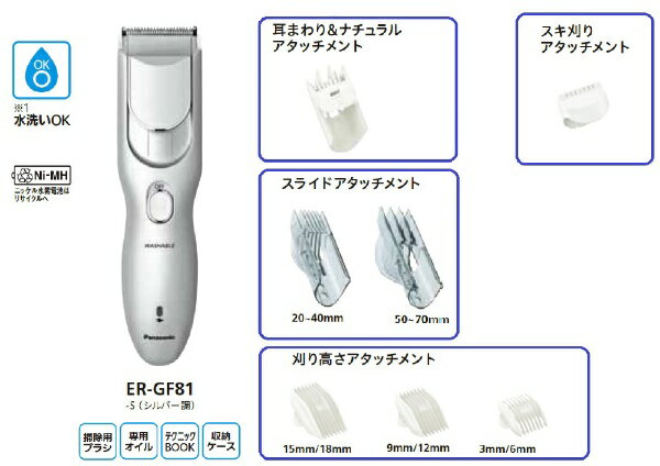 楽天市場】パナソニックオペレーショナルエクセレンス パナソニック