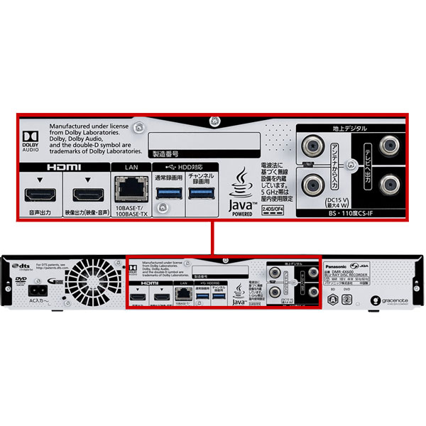 Panasonic 全自動 DIGA DMR-4X600