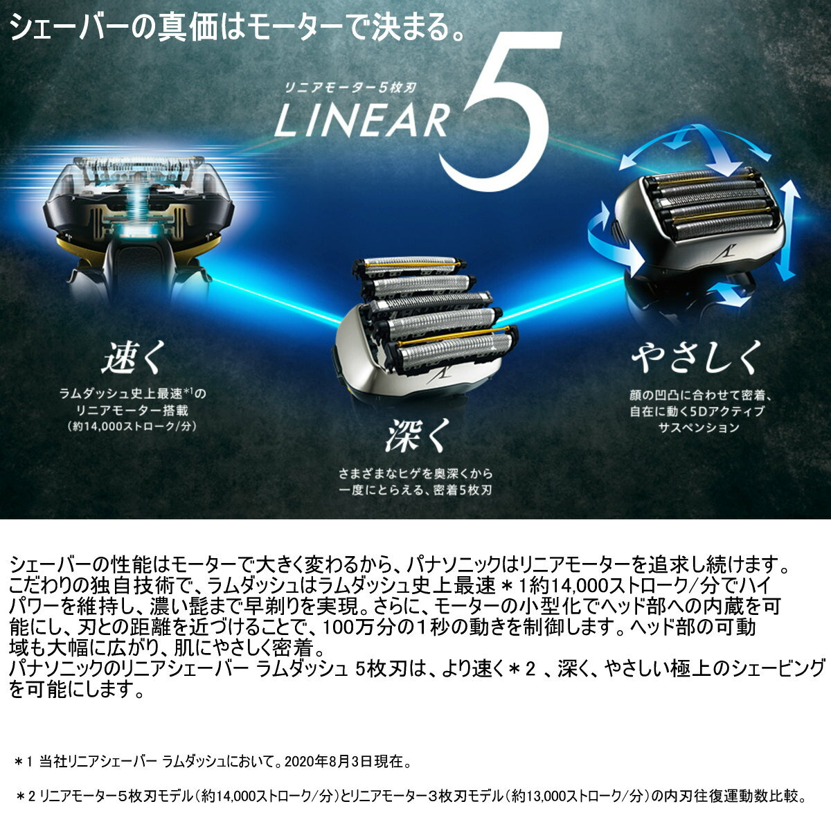 大割引 パナソニック 家電 メンズシェーバー Es Lv9f S 5枚刃 シルバー調 ラムダッシュ メンズシェーバー Www Solidarite Numerique Fr