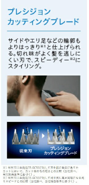 パナソニック メンズグルーミング ヘアーカッター シルバー調 ER-GC75-S(1台)
