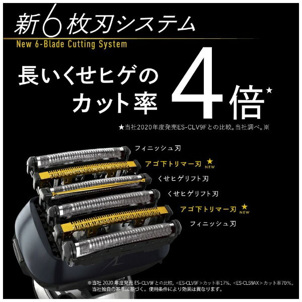 パナソニック (Panasonic) 6枚刃 ラムダッシュ ES-CLS9AX パナソニック、新開発「6枚刃システム」を搭載した「ラム